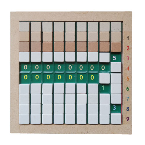 そろばん九九表　2/5進法