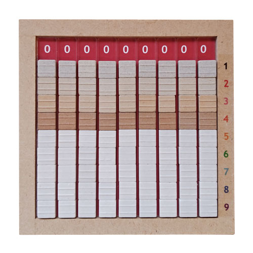 そろばん九九表　10進法