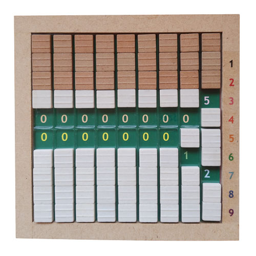 1人学習可能！3WAYマイそろばん９９表 step1 step2 step3